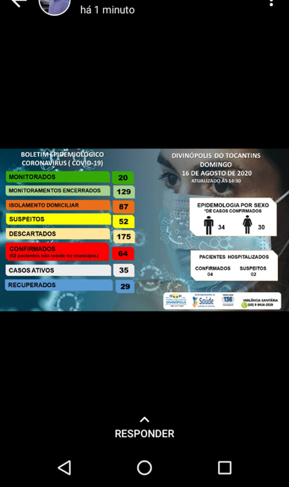 Boletim Epidemiológico deste Domingo (16) chegou aos 64 casos de coronavírus em Divinópolis - TO - Foto: Reprodução 