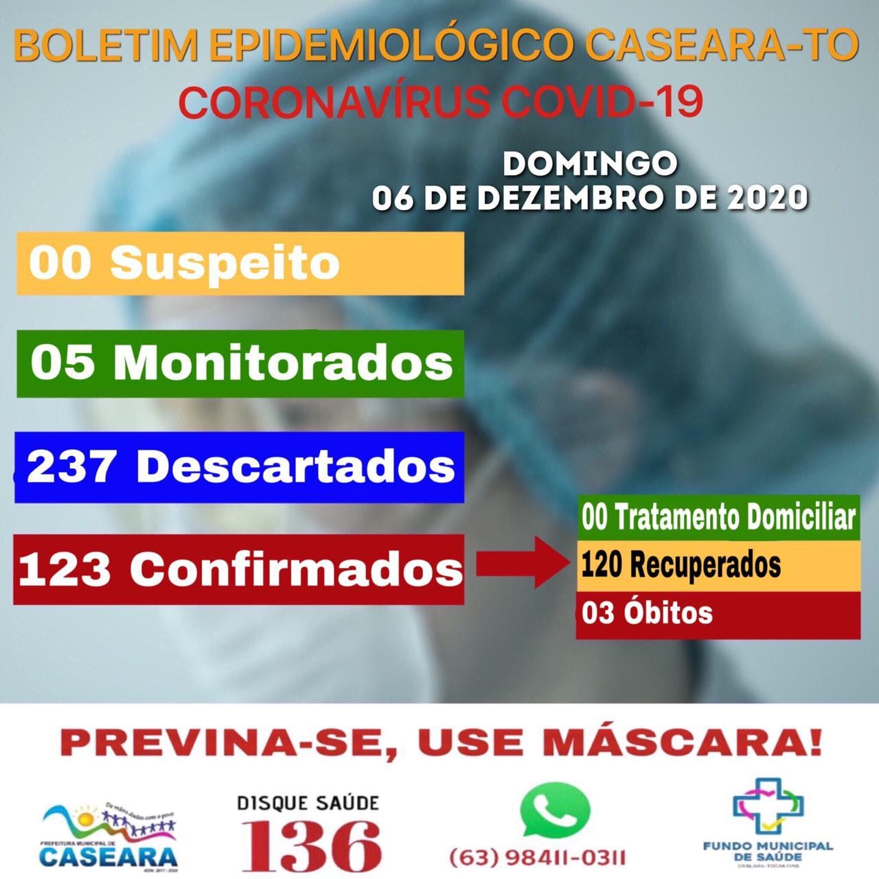 Boletim Epidemiológico de Caseara divulgado neste Domingo - Foto: Divulgação