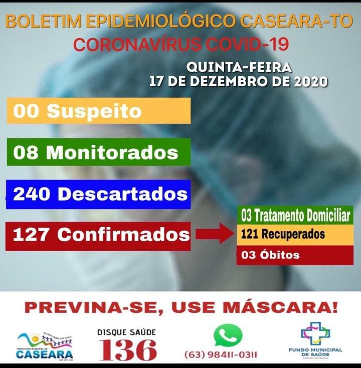 Boletim Epidemiológico de Caseara - Foto: Divulgação