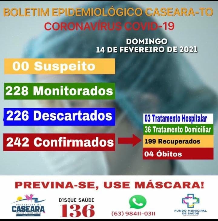 Boletim Epidemiológico deste Domingo (14) da Secretaria de Saúde de Caseara - Foto: Divulgação 