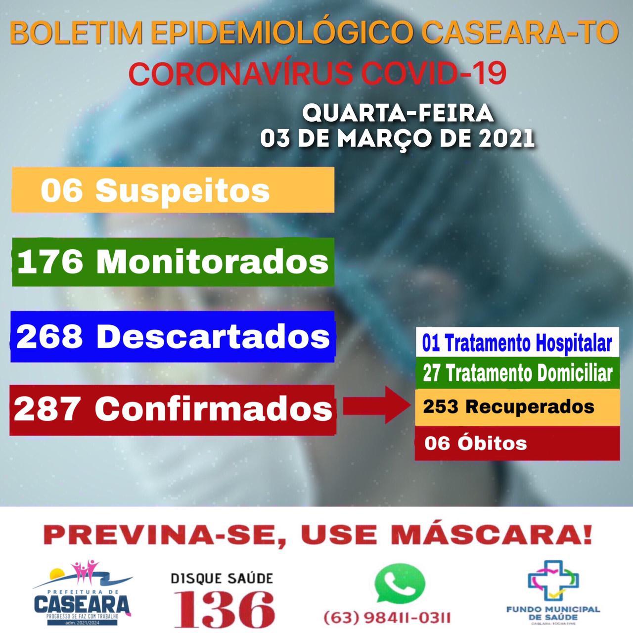 Boletim Epidemiológico divulgado pela Secretaria de Saúde de Caseara - Foto: Divulgação 