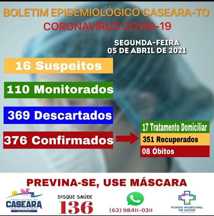 Boletim Epidemiológico divulgado nesta segunda - feira (05) - Foto: Divulgação 