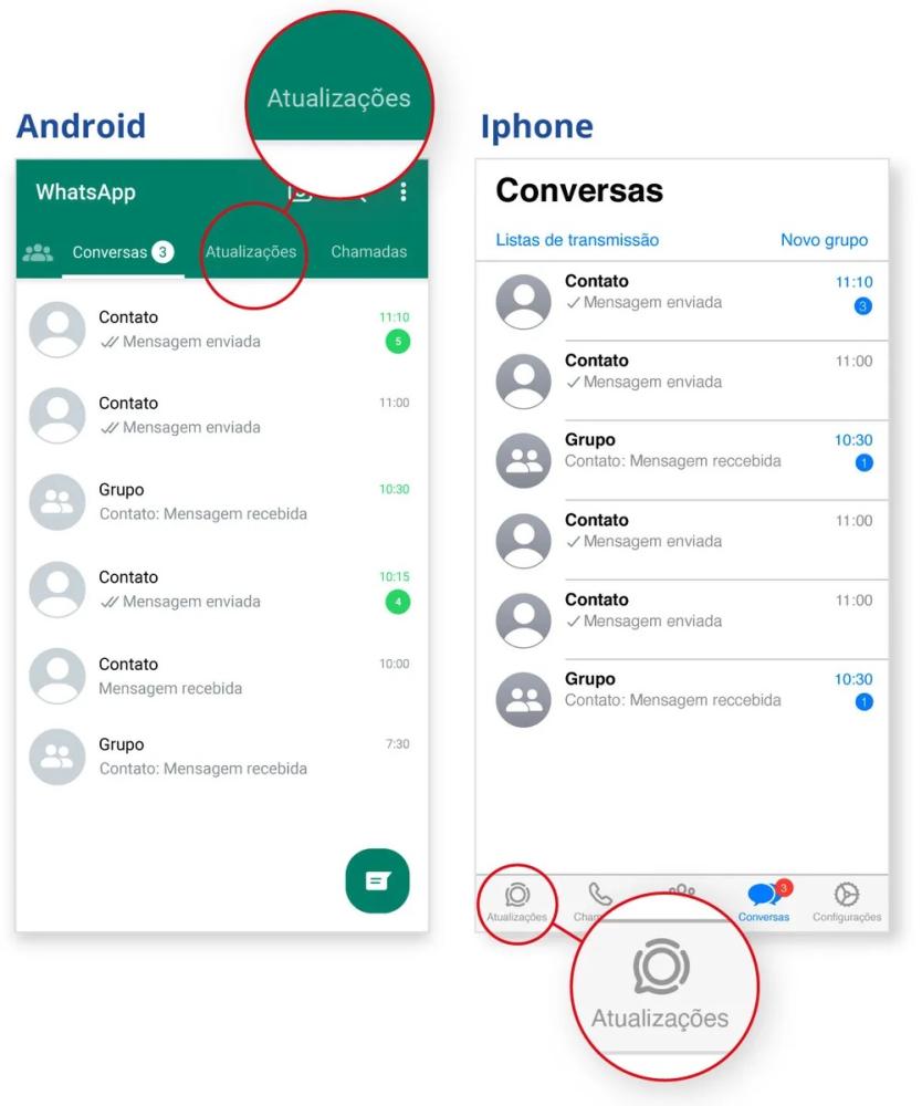 Canais do WhatsApp: saiba como receber as notícias do RLAGOS no seu celular  - Rlagos Notícias