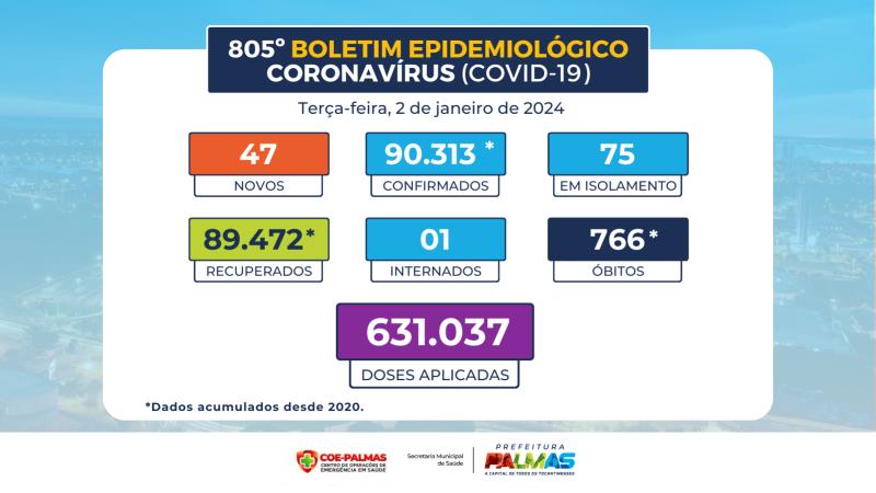 Divulgação / SEMUS 